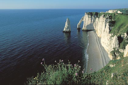 Etretat's Cliffs. The Peak & the Arch